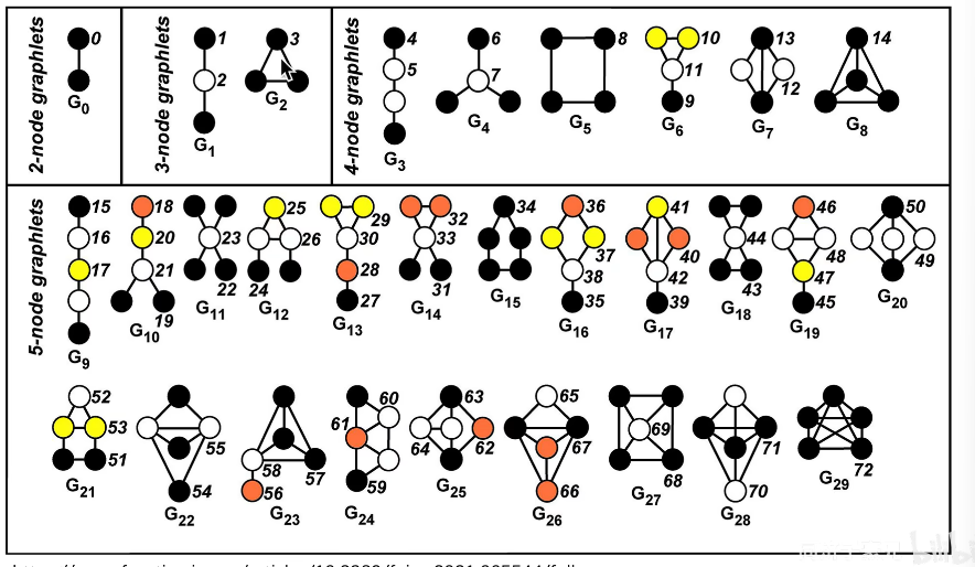 image-20230113171240920