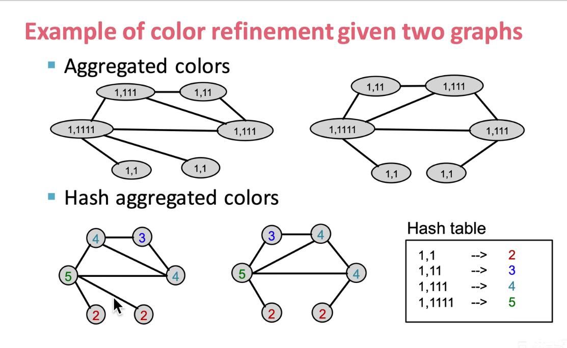 image-20230119205846857