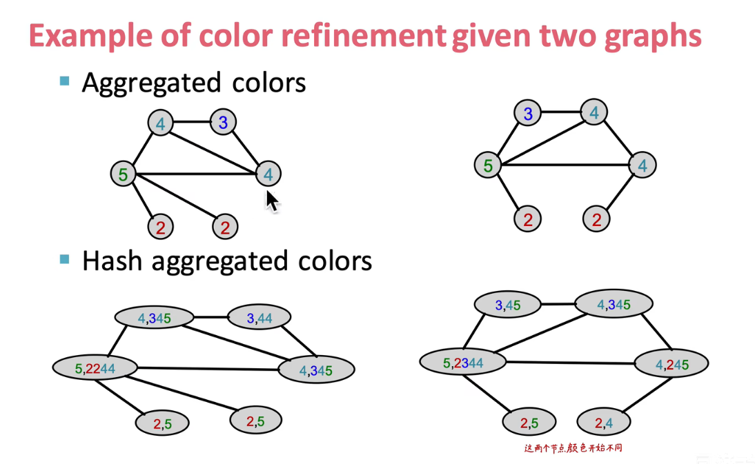 image-20230119210017360