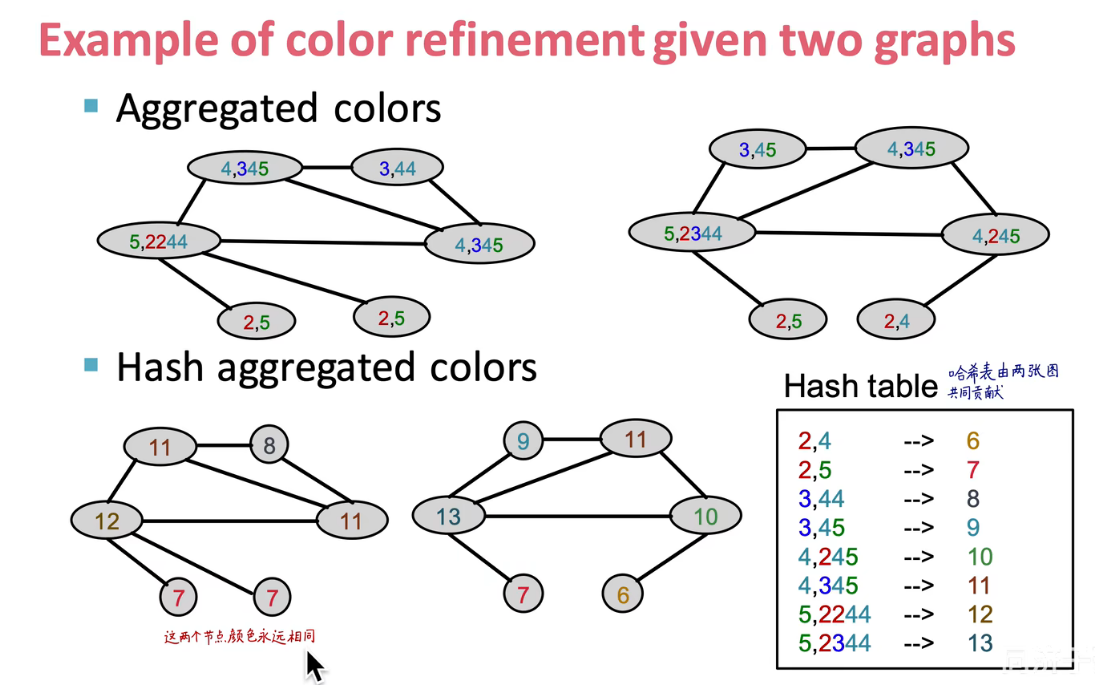 image-20230119210138192