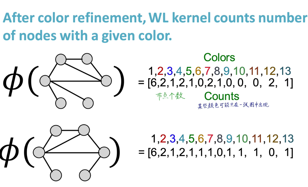 image-20230119210159361