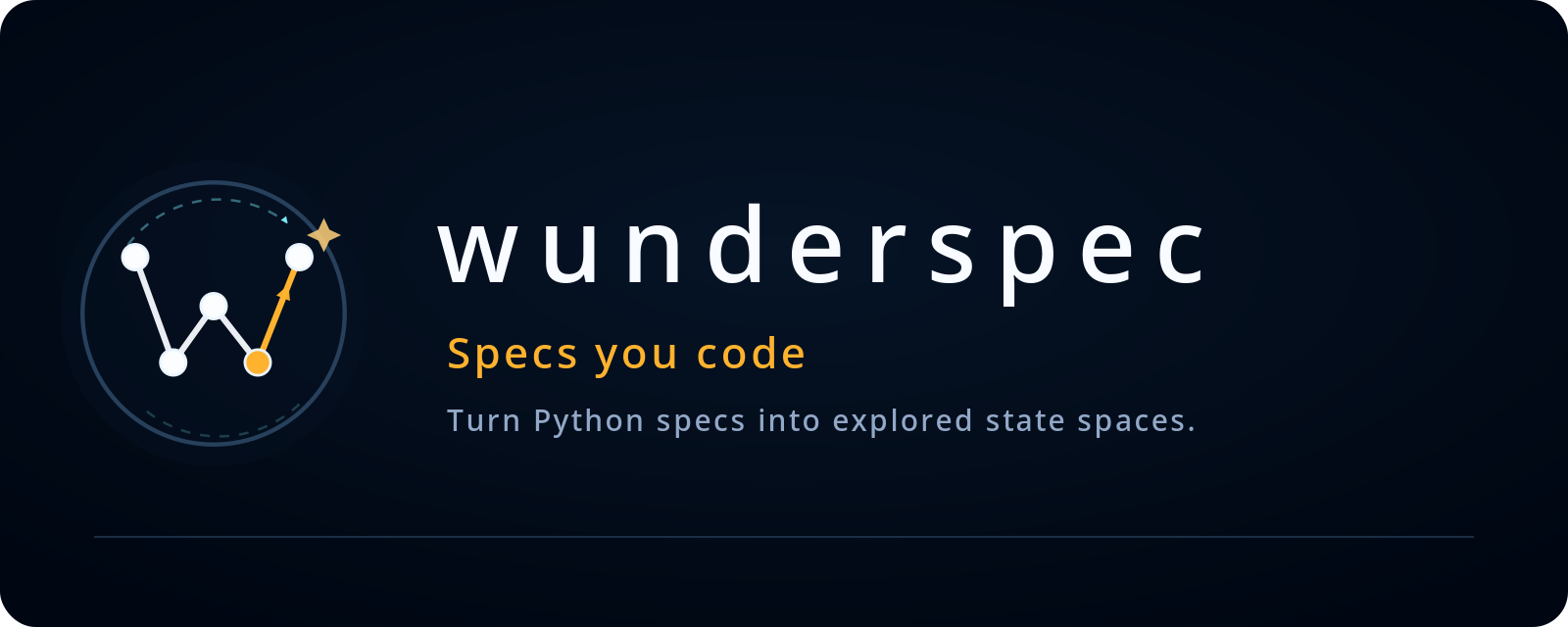 Wunderspec