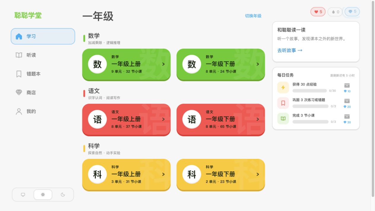 桌面端学科总览