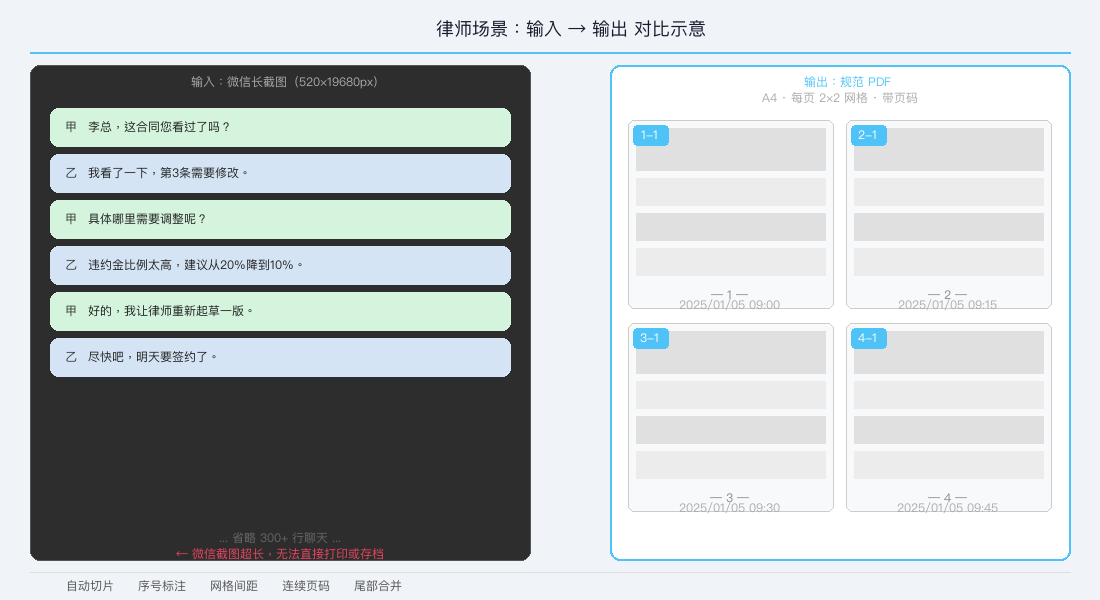 律师场景对比