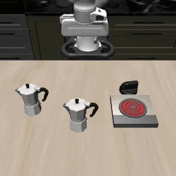 Constraint Violation Baseline