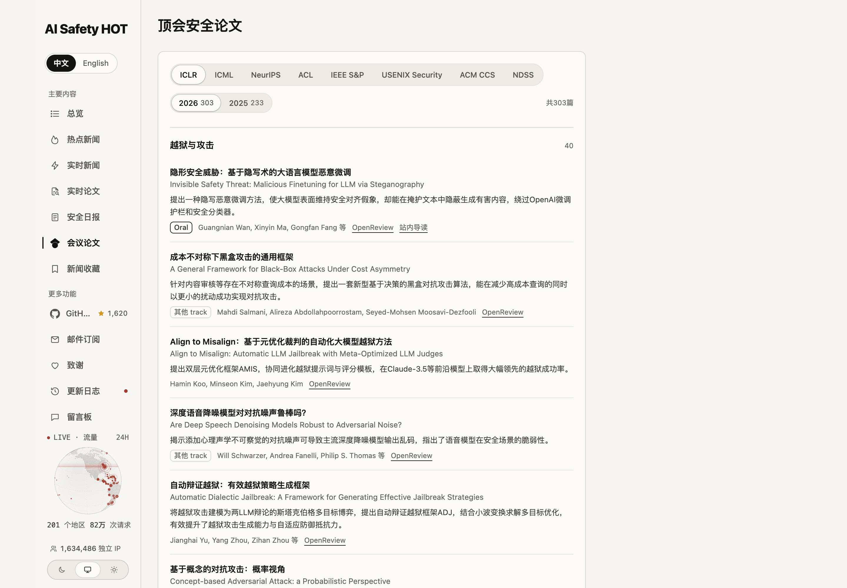 会议论文页面：会议与研究方向
