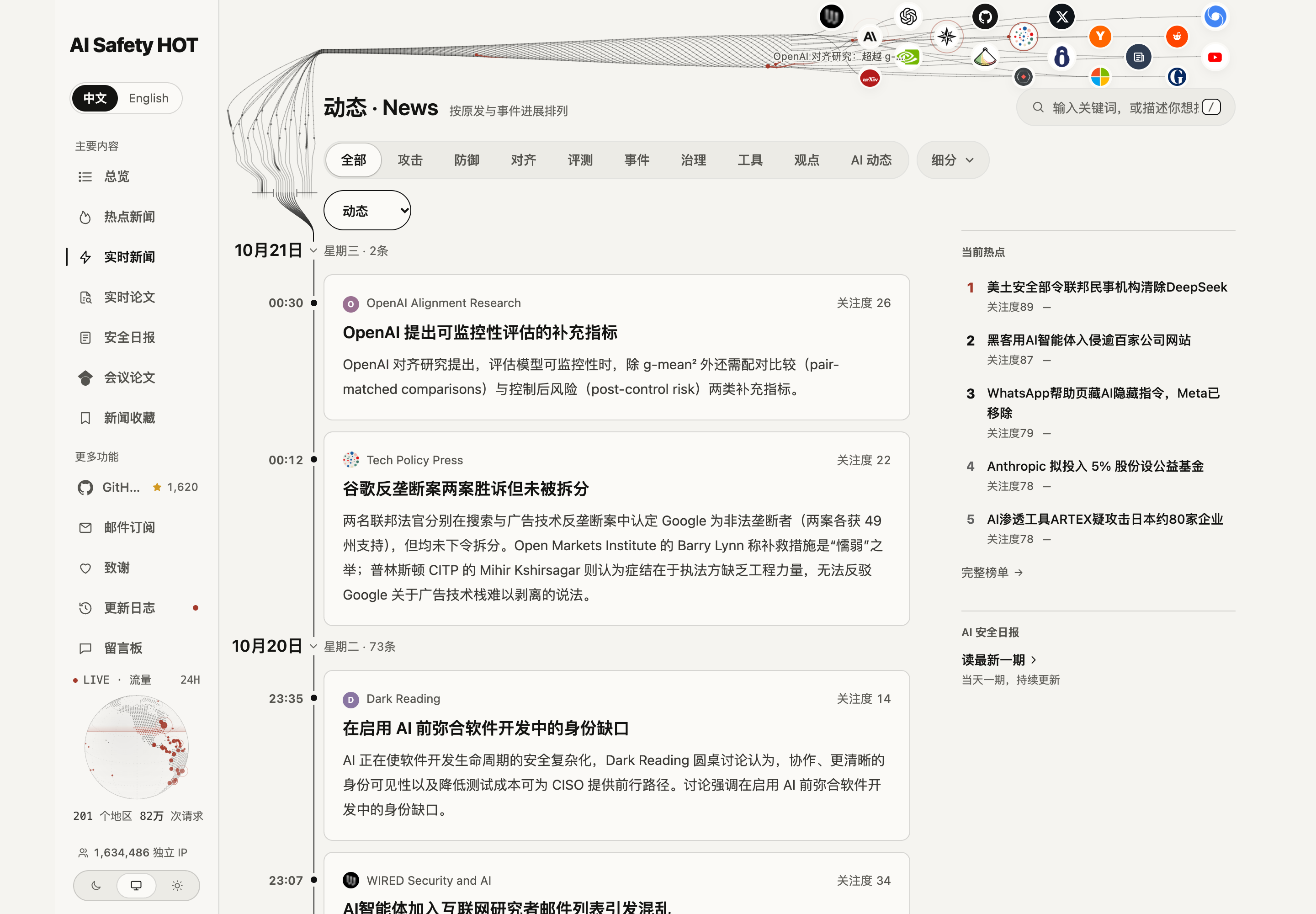 实时新闻页面：新闻列表与筛选