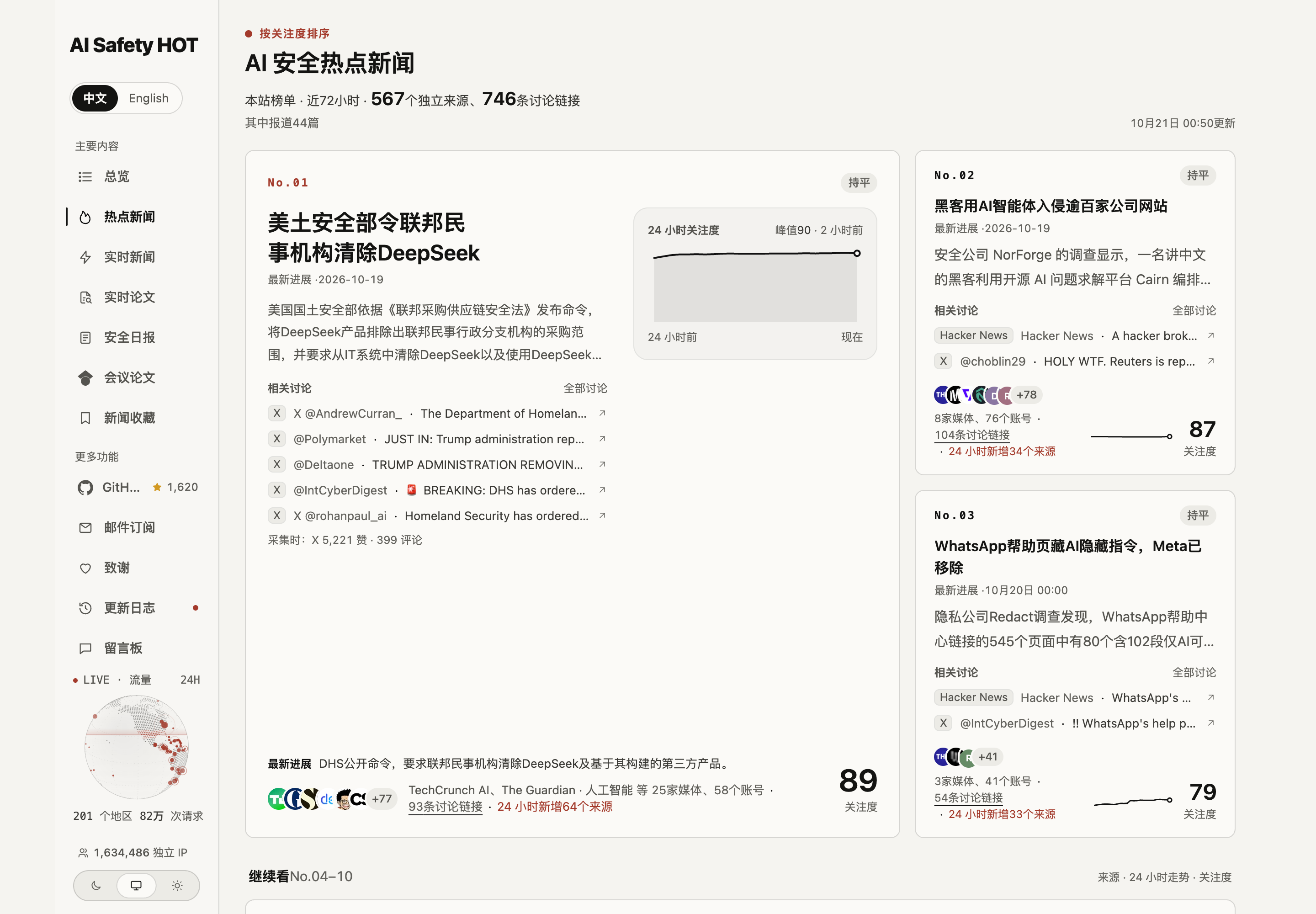 热点新闻页面：事件排名与相关报道