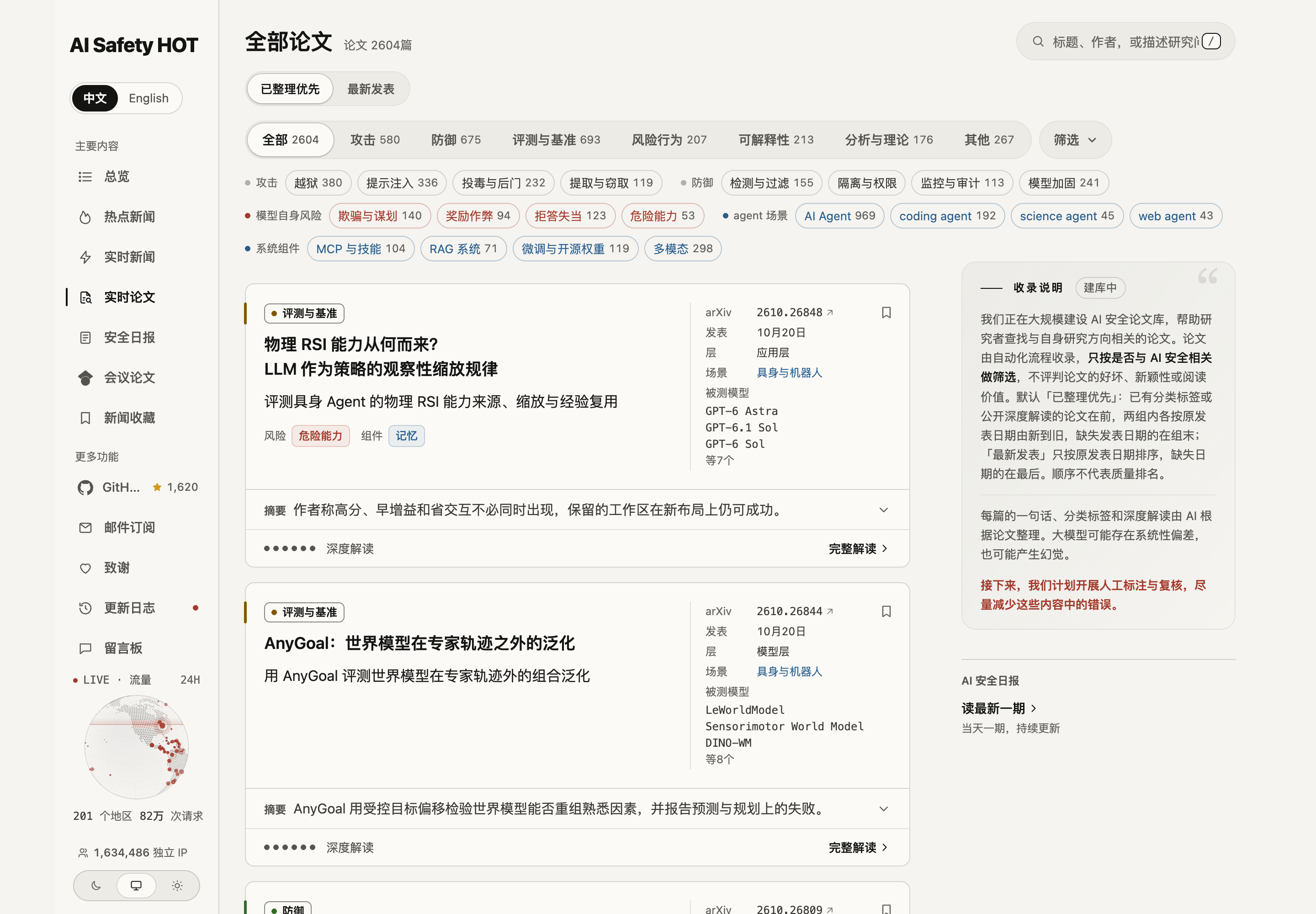 实时论文页面：研究方向与论文列表