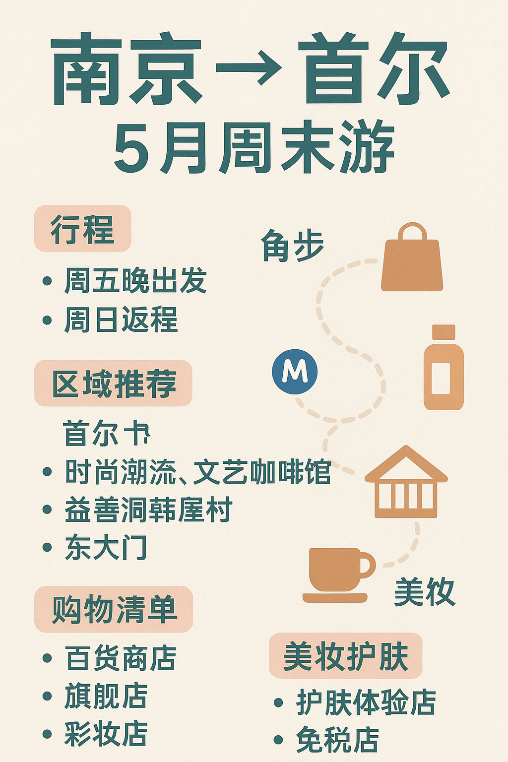 seoul travel guide