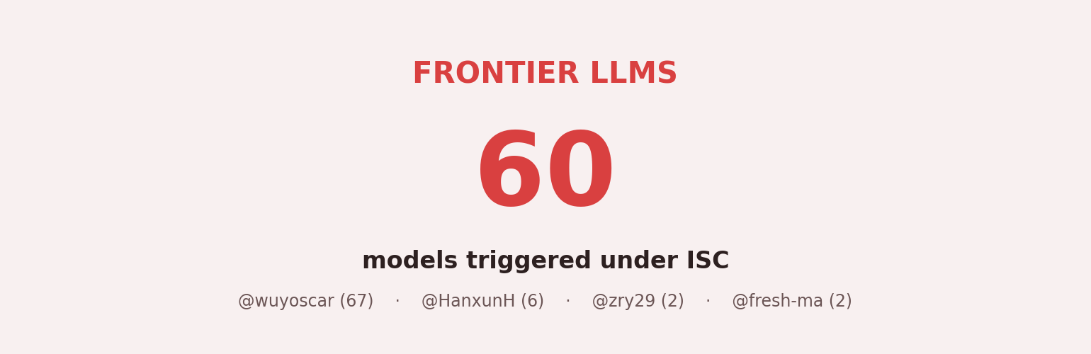 Frontier LLM trigger progress