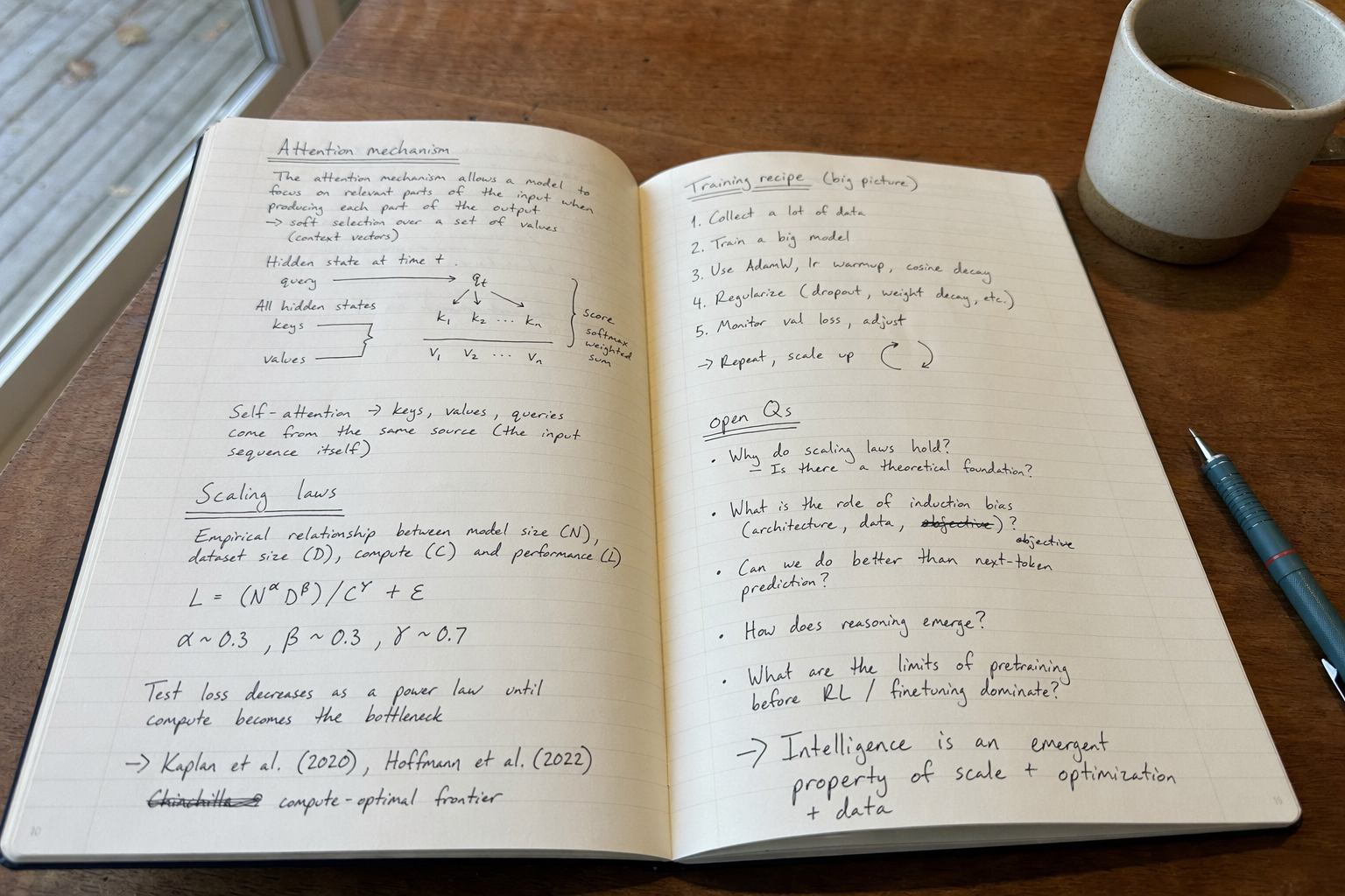 Handwritten notebook flatlay