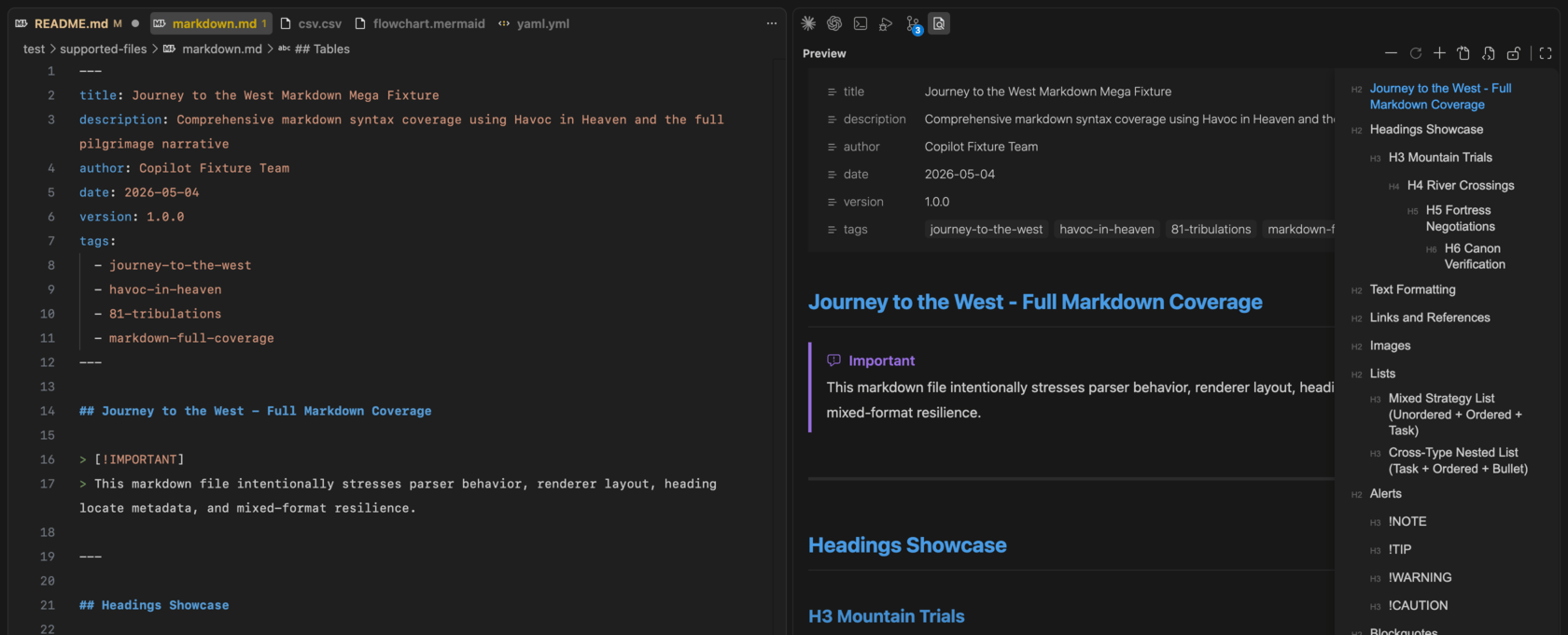 Markdown