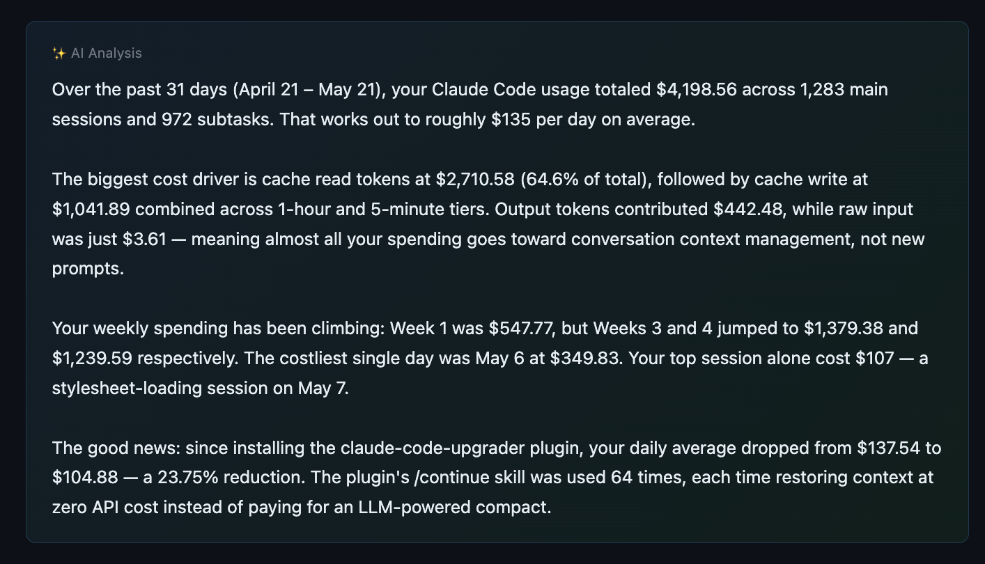 AI analysis — cost breakdown