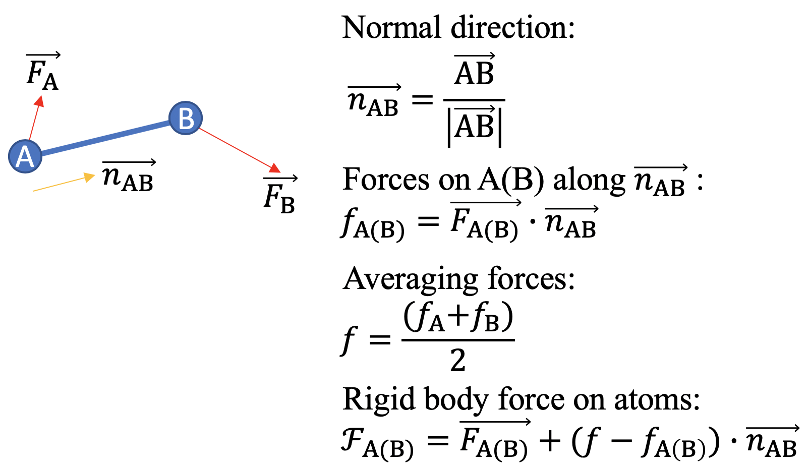 FIG.1