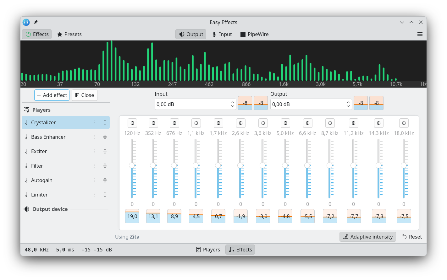 GitHub Light