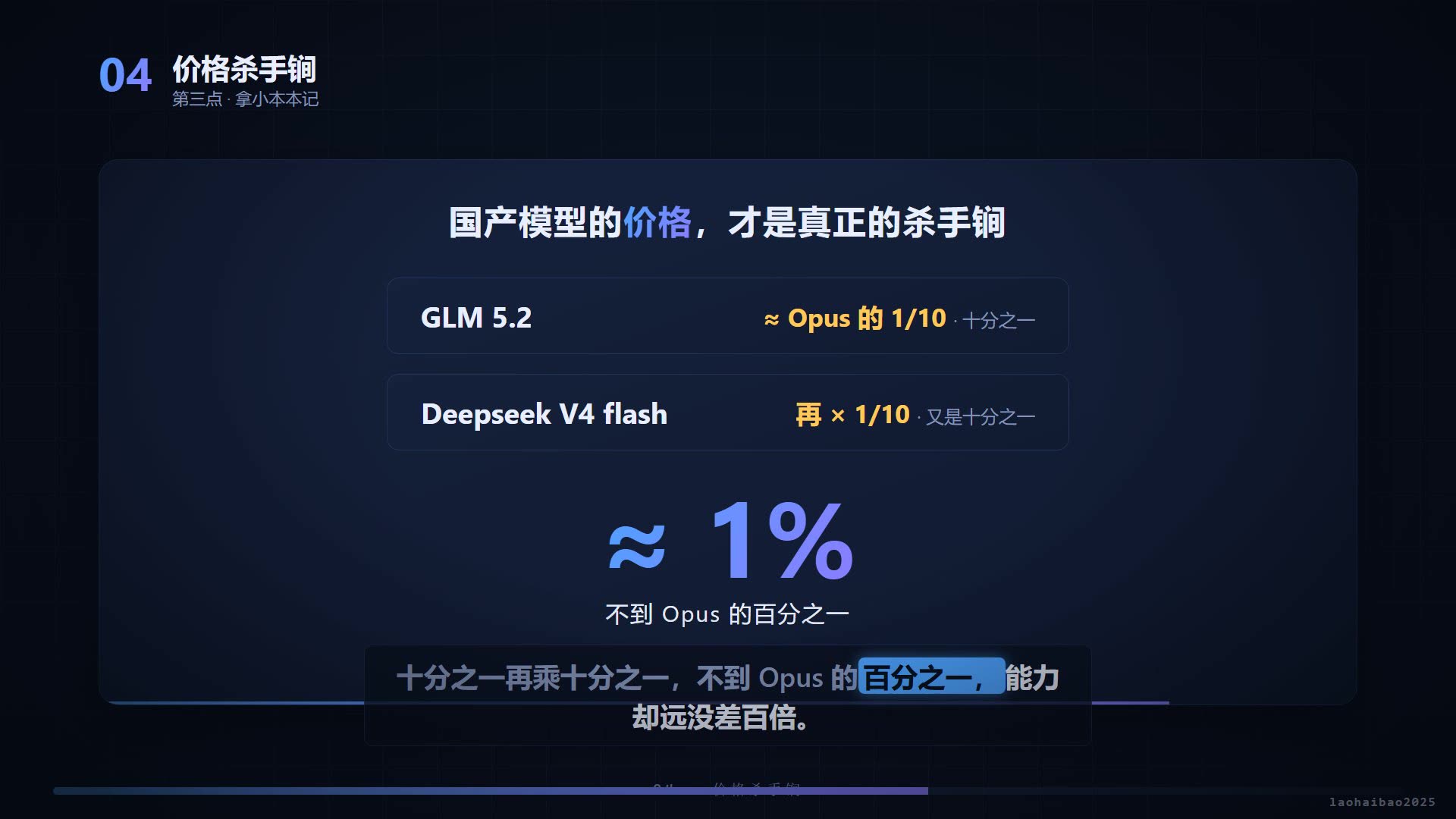 voice-to-video 视频案例封面