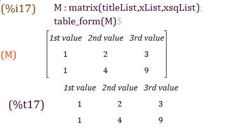 A matrice example