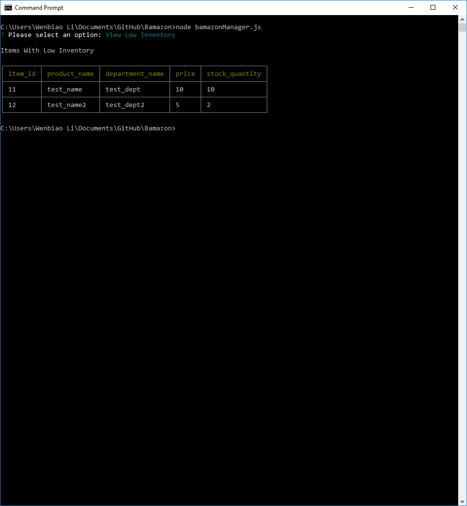 Manager View Low Stocks