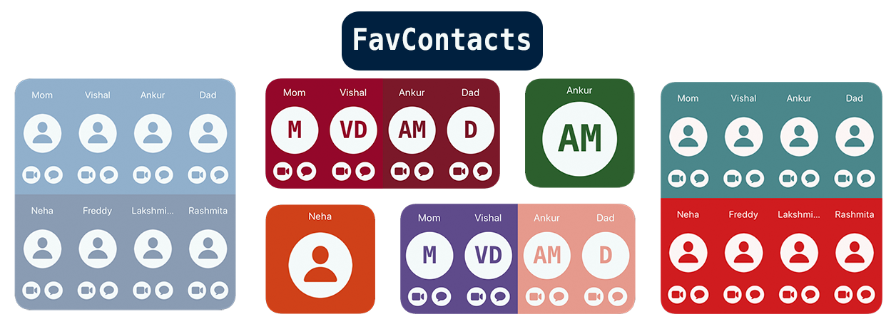 FavContactsWidgets