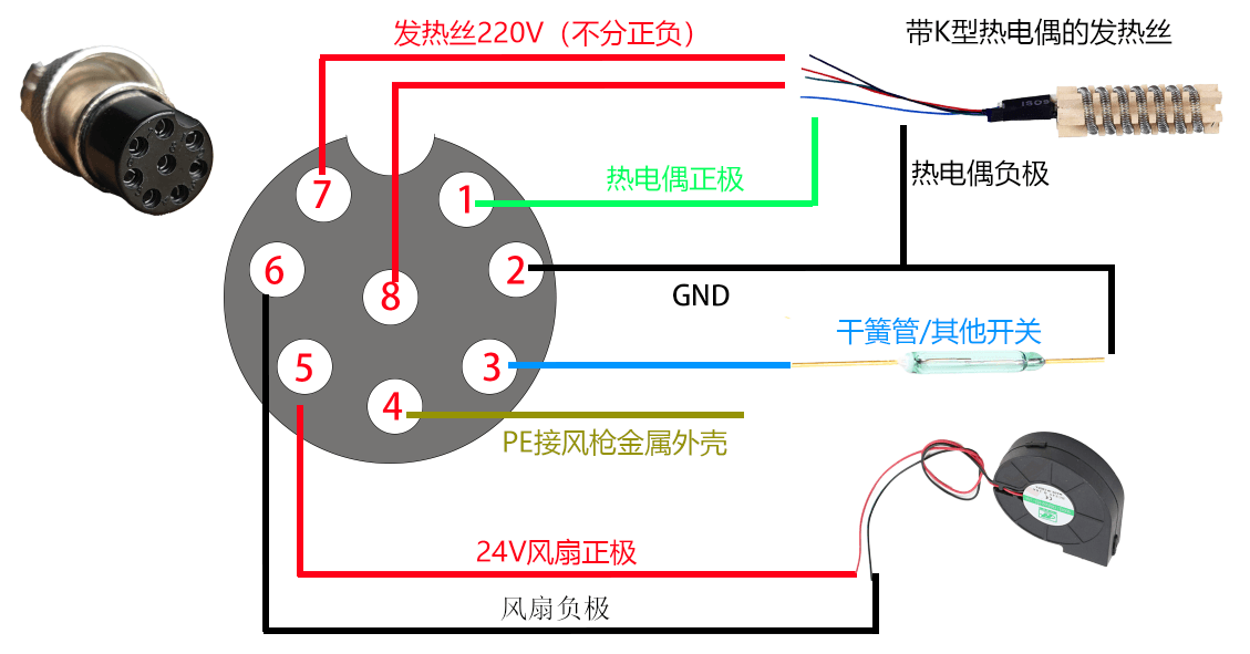 858D接线图