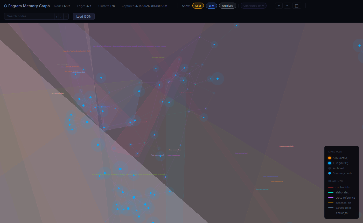 Memory graph overview — 1,207 nodes, 375 edges, 178 clusters