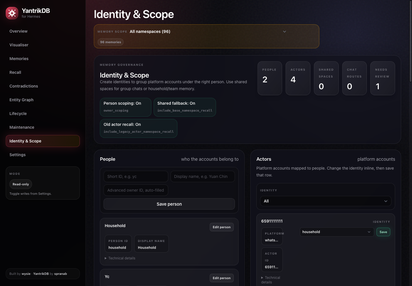 Desktop Identity & Scope