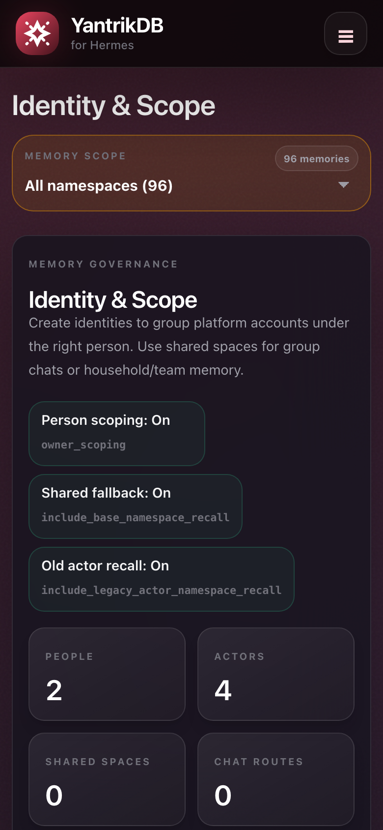 Mobile Identity & Scope