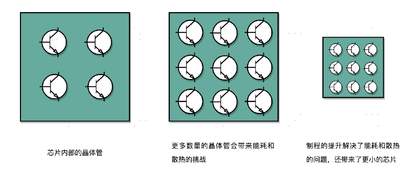 image-20221025131039277