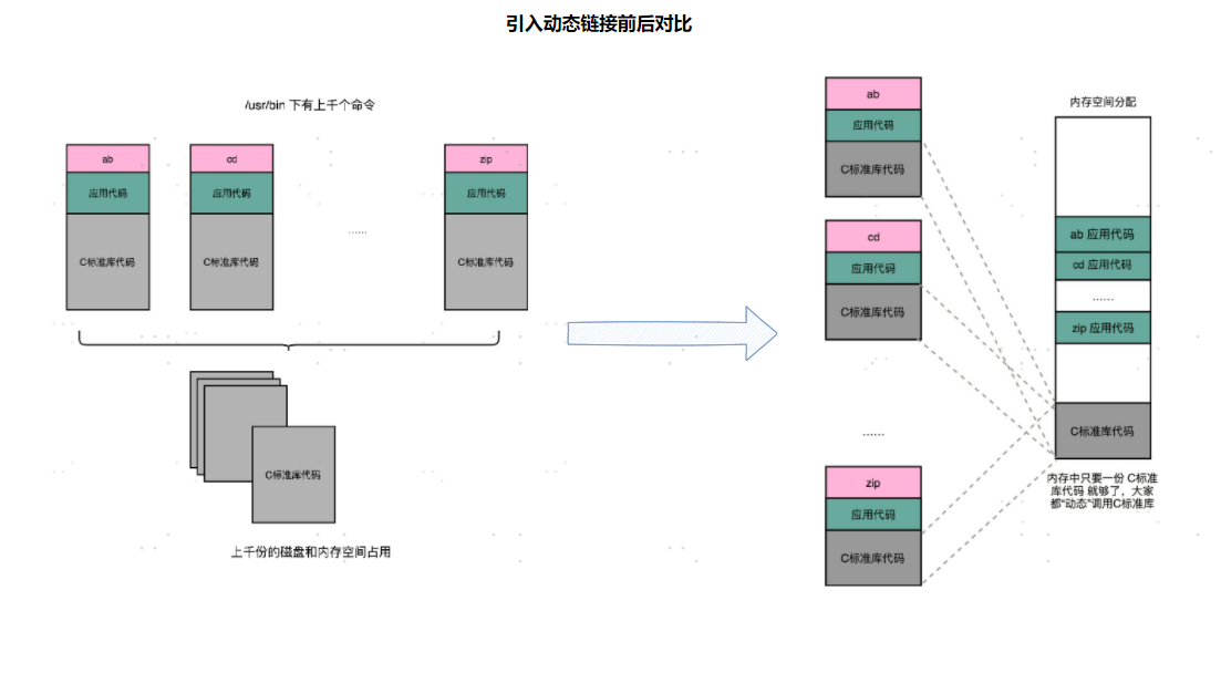 image-20221026142657532