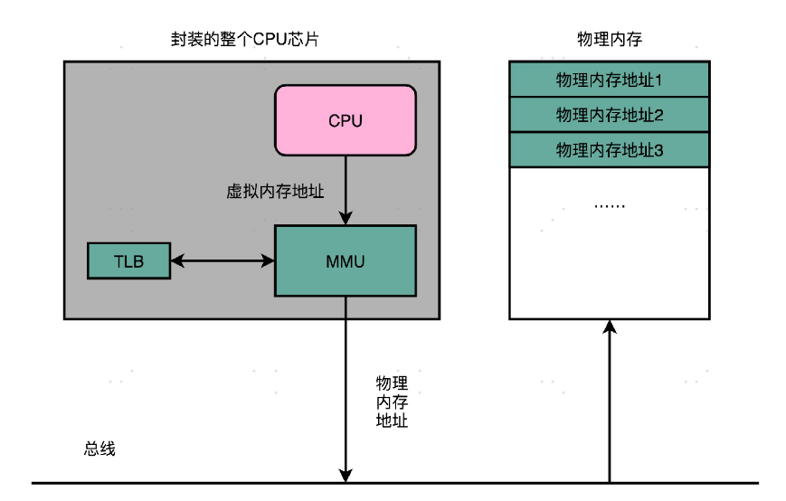 image-20221027135035651