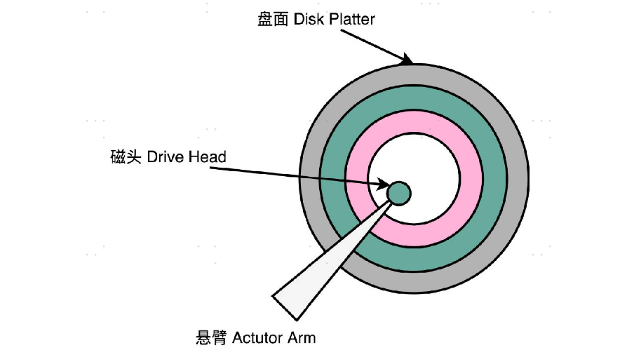 image-20221027152013709