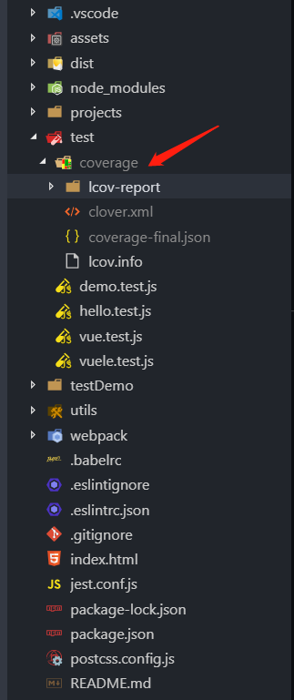 helloVueTest