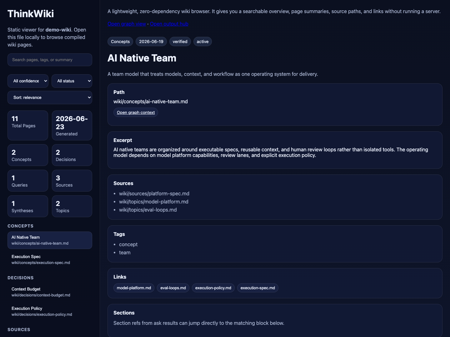 ThinkWiki local viewer preview