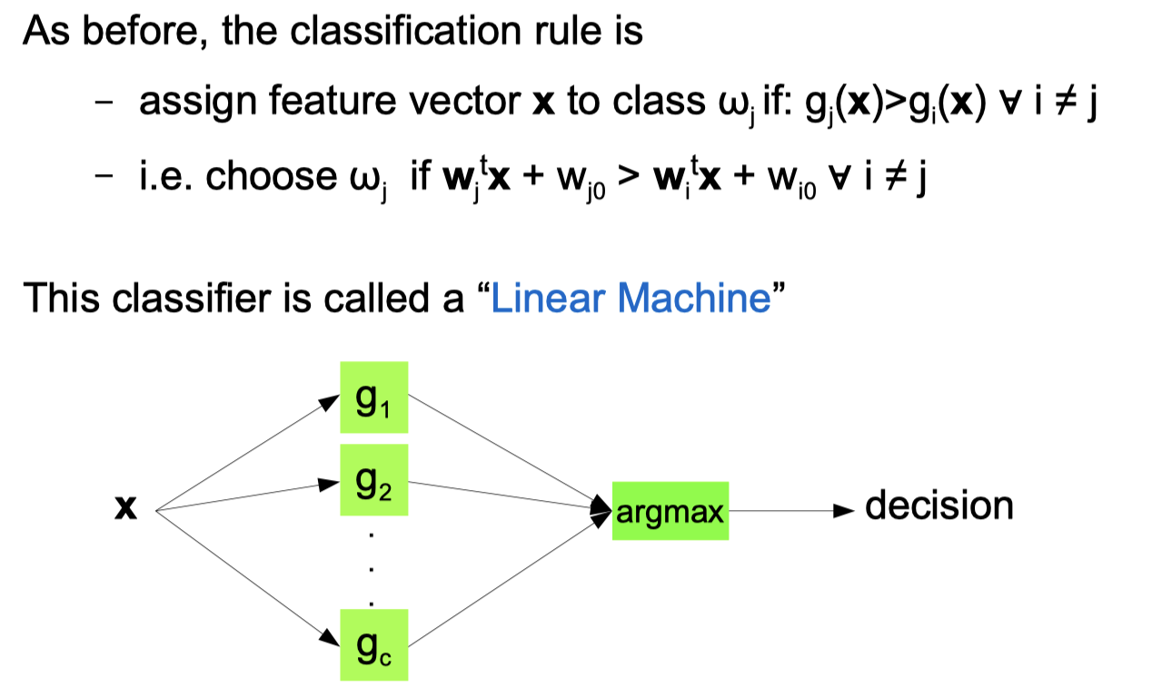 Screen Shot 2022-05-10 at 15.40.05.png