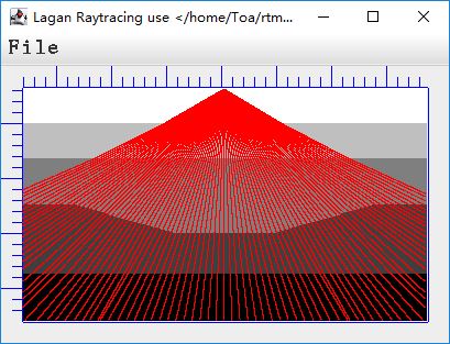 raypath