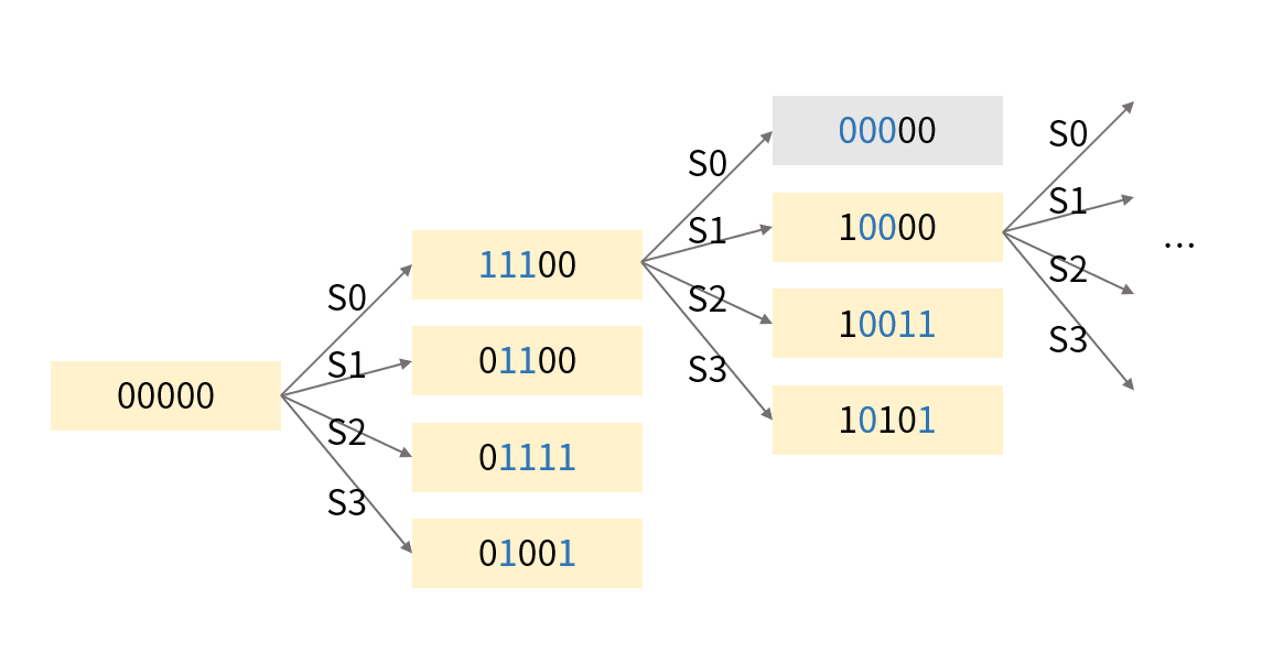 image-20260606205349405