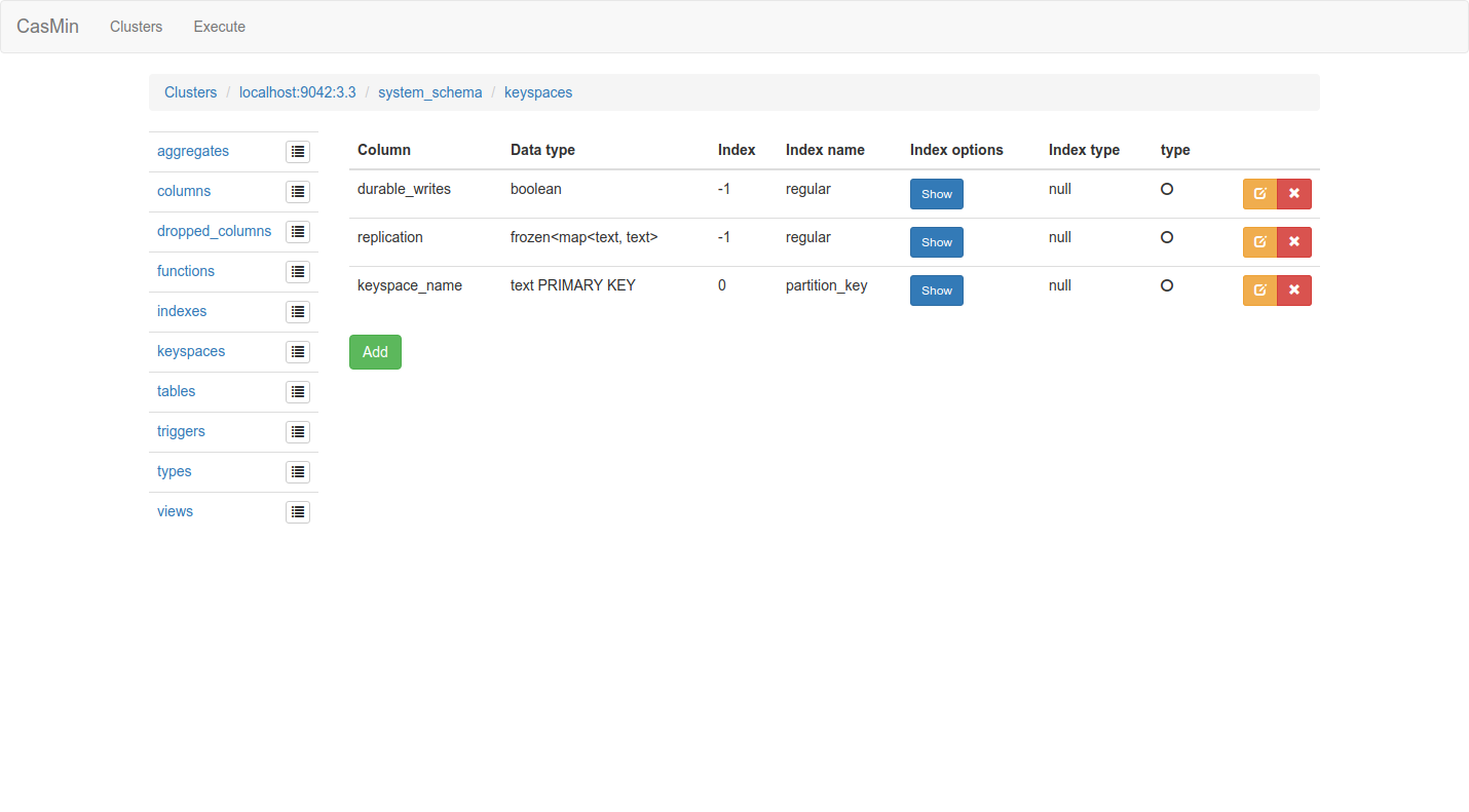GitHub - x1125/casmin: A web interface for Cassandra.
