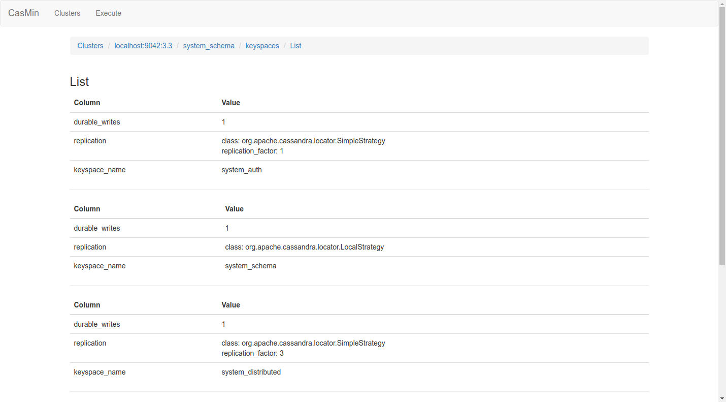 GitHub - x1125/casmin: A web interface for Cassandra.