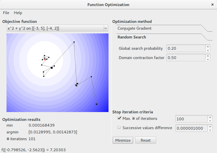 funcopt under Ubuntu 15.10