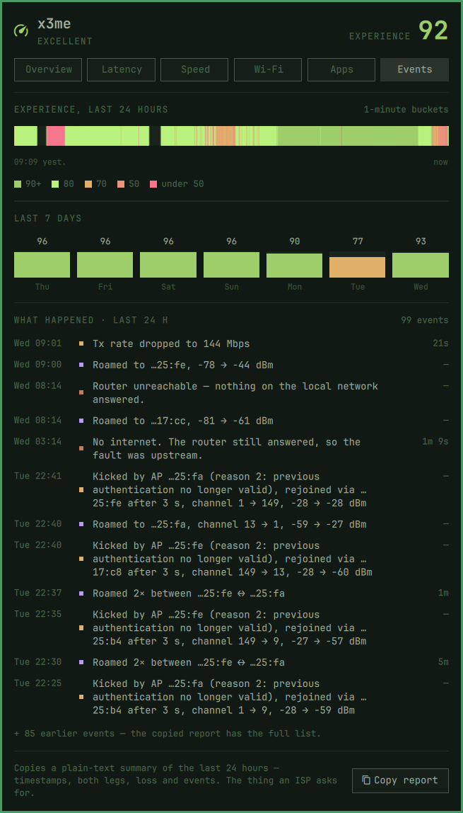 Events tab