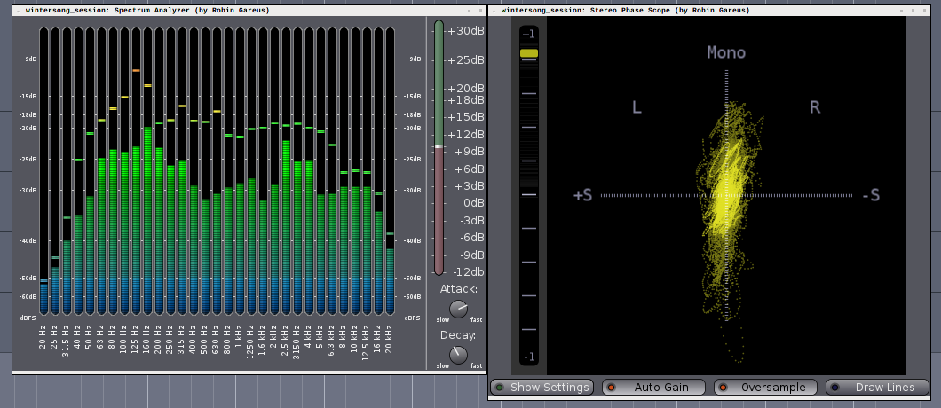 Стерео анализатор VST. Stereo Analyzer VST. Анализатор спектра VST. Анализатор VST plugin.