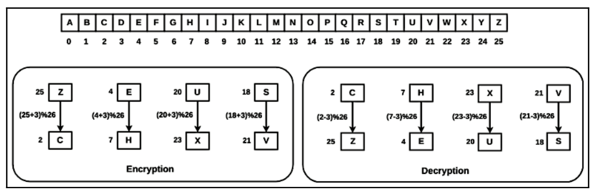 image-20220316142619512