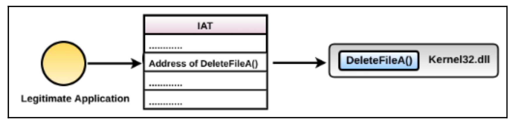 image-20220316132644172