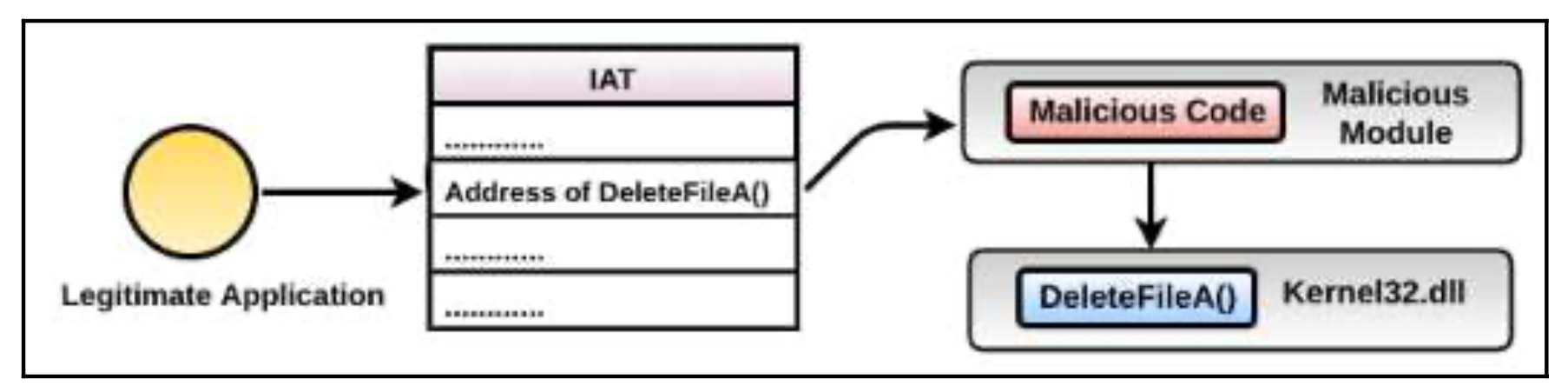 image-20220316132708353