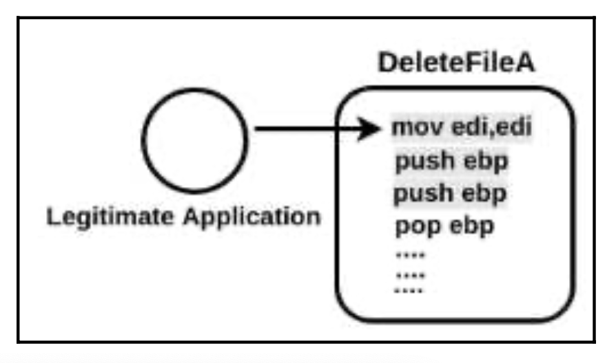 image-20220316132931997