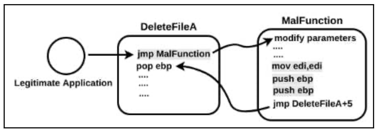 image-20220316132957963