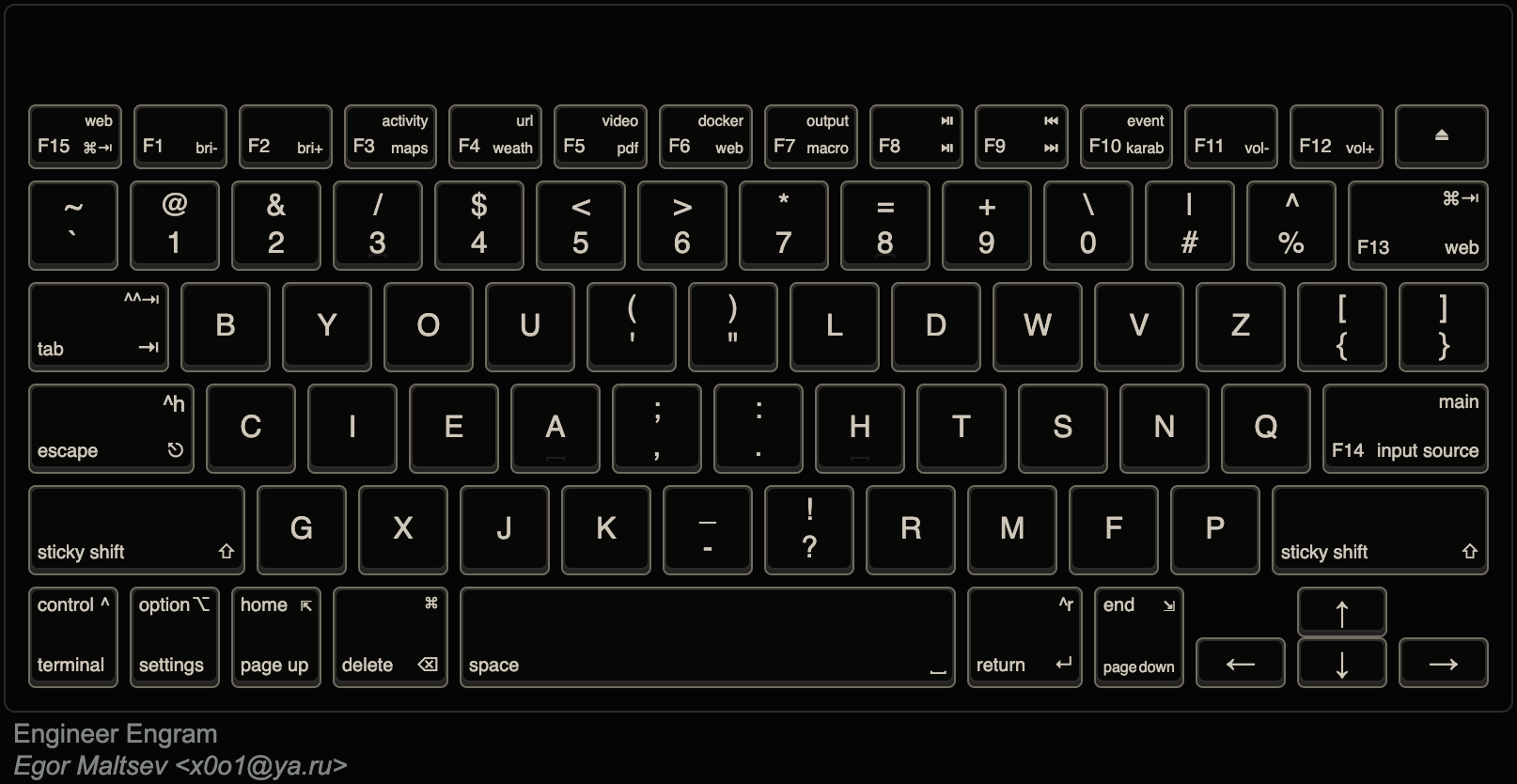 screenshots/ansi-keyboard.png