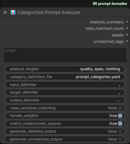 Categorized Prompt Analyzer Node UI