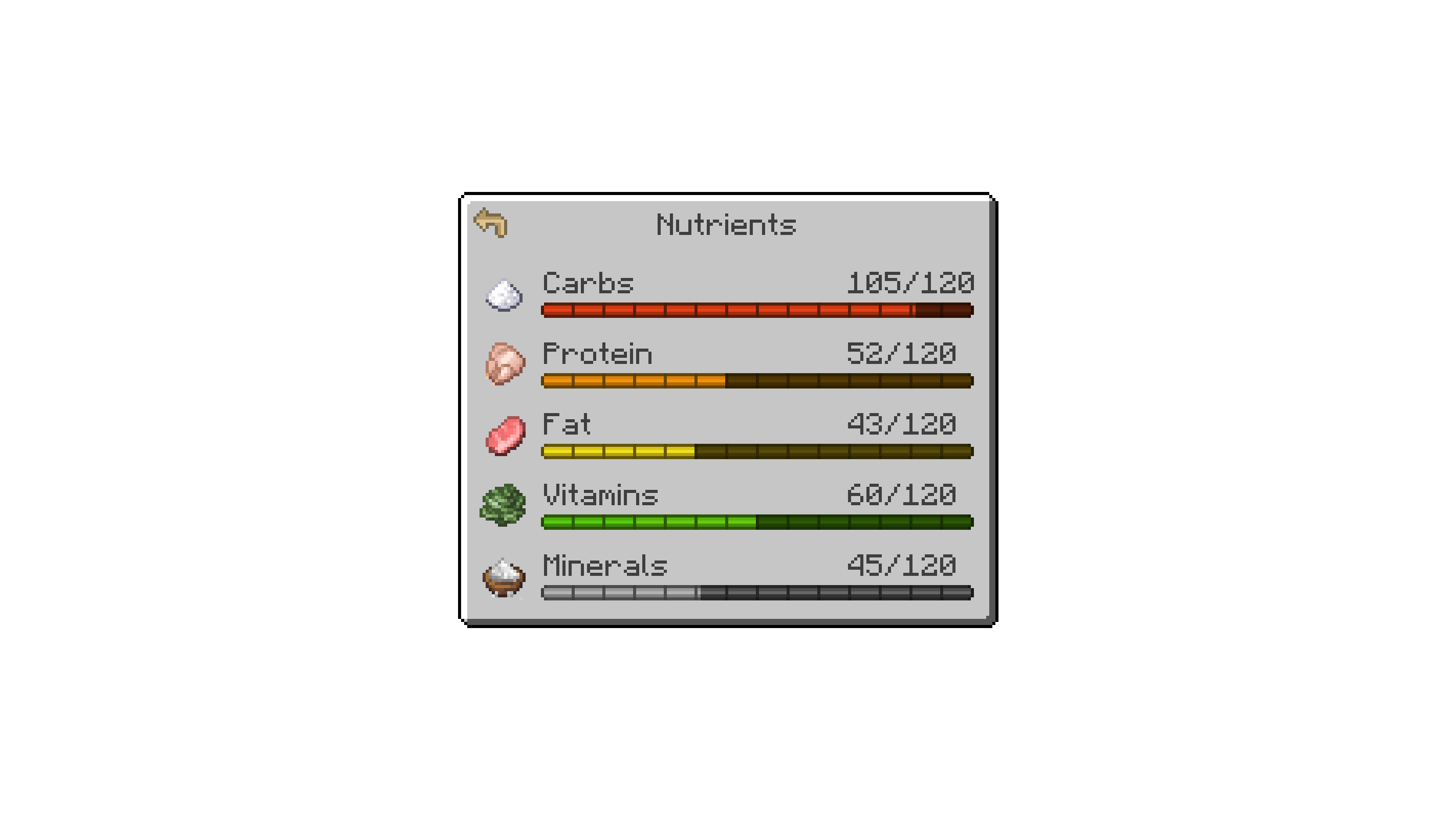 NutritionZ Nutrient Screen